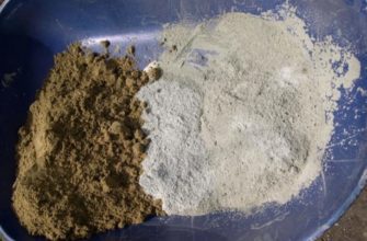 Цемент, известь, глина в качестве вяжущих для растворов